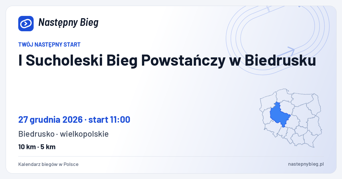 I Sucholeski Bieg Powstańczy w Biedrusku — termin, miejsce, dystanse i województwo na mapie Polski. Następny Bieg.