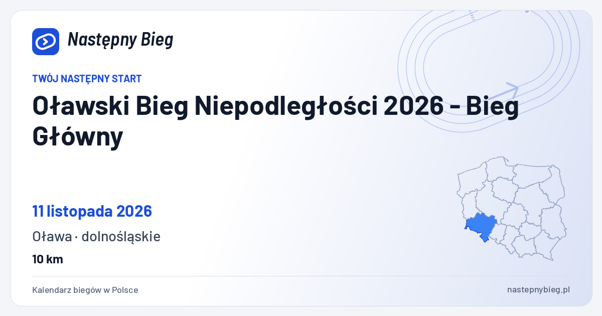 Oławski Bieg Niepodległości 2026 - Bieg Główny — termin, miejsce, dystanse i województwo na mapie Polski. Następny Bieg.