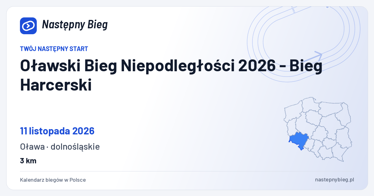 Oławski Bieg Niepodległości 2026 - Bieg Harcerski — termin, miejsce, dystanse i województwo na mapie Polski. Następny Bieg.