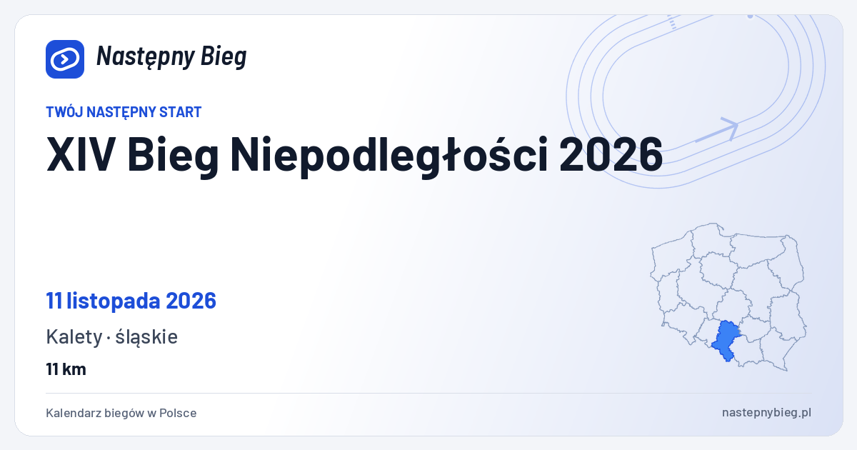 XIV Bieg Niepodległości 2026 — termin, miejsce, dystanse i województwo na mapie Polski. Następny Bieg.