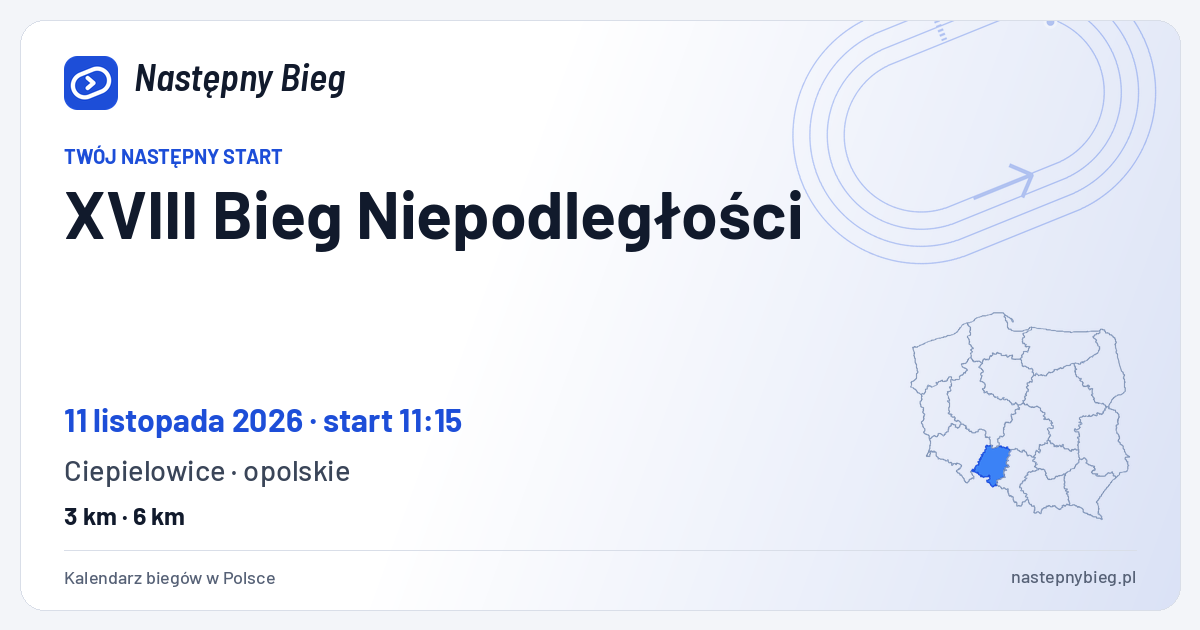 XVIII Bieg Niepodległości — termin, miejsce, dystanse i województwo na mapie Polski. Następny Bieg.