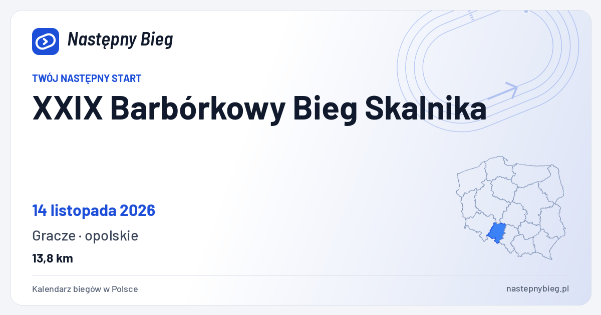 XXIX Barbórkowy Bieg Skalnika — termin, miejsce, dystanse i województwo na mapie Polski. Następny Bieg.